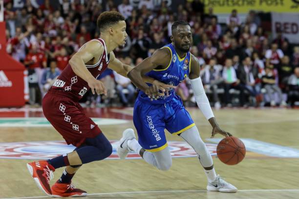 重点目标 重点目标